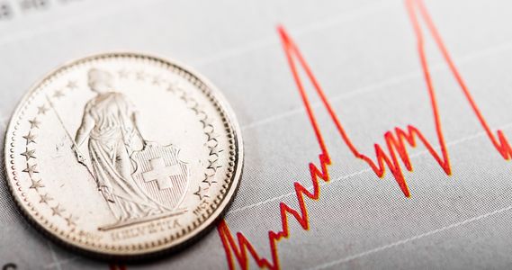 One Swiss Franc coin on fluctuating graph. Rate of the Swiss Franc (shallow DOF)